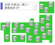 全国28拠点に導入!